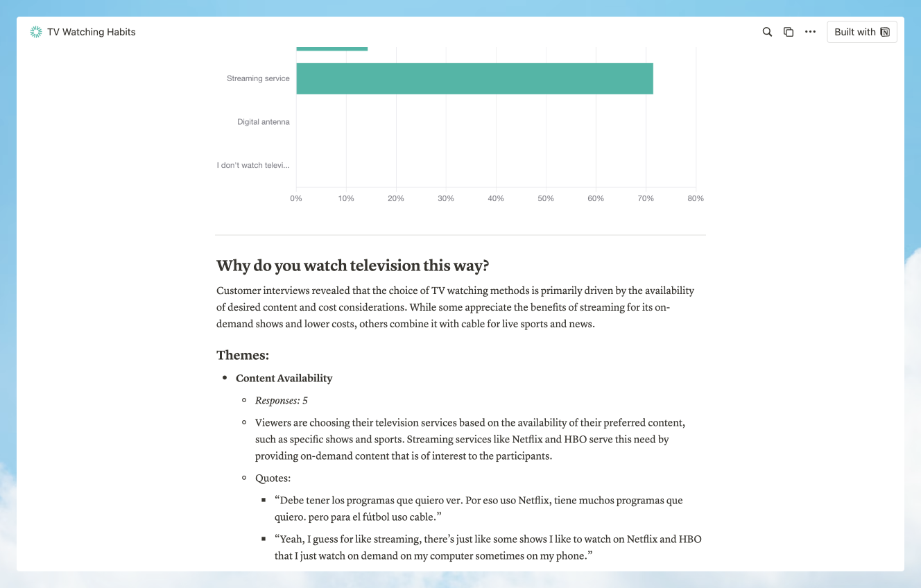 Screenshot of an exported report in Notion with a chart, theme, and quotes